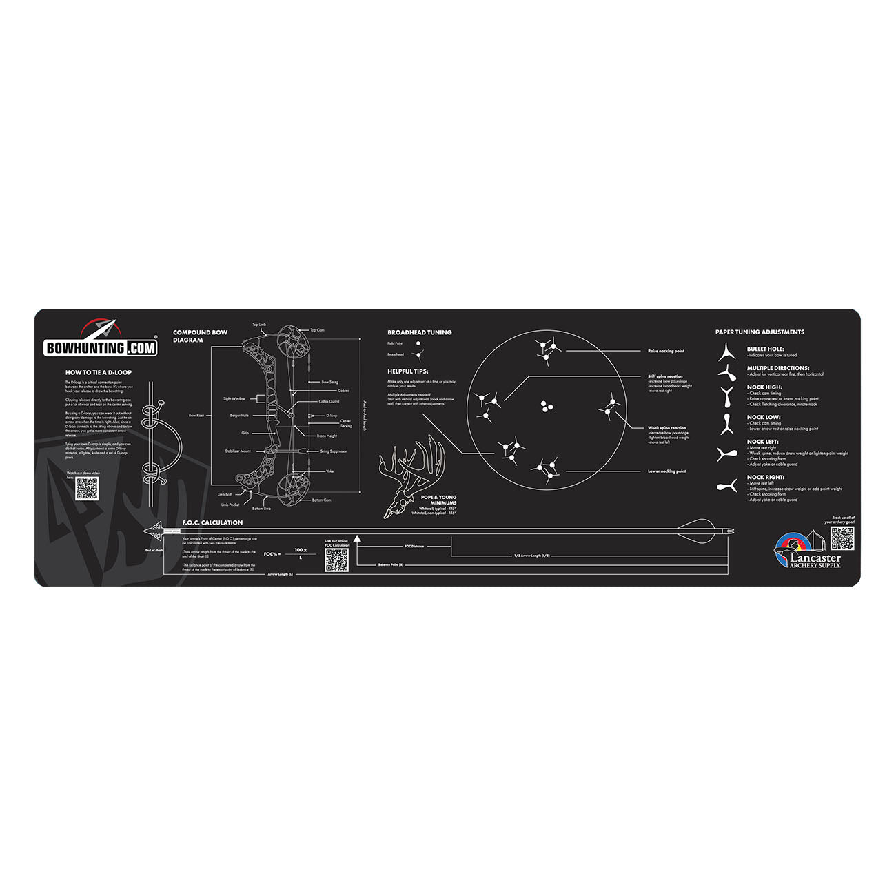 Bow Mat Bowhunt or Die Custom Archery Bench Mat – Bowhunting.com